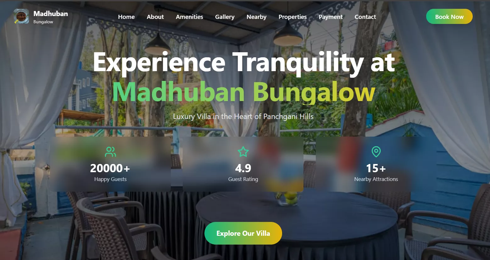 MasterMind Web Developers