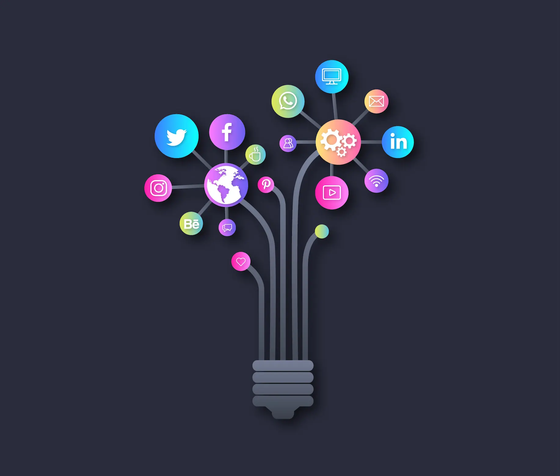 MasterMind Web Developers